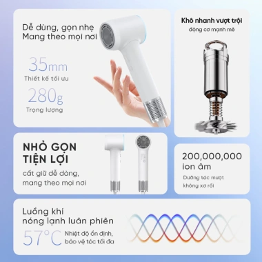 Máy sấy tóc mini Eroc AIR 1.200W Ion âm bảo vệ tóc, nhẹ, sấy nhanh, giá 649.000₫ 6