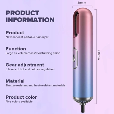 Máy sấy tóc mini gấp gọn 1.000W ánh sáng xanh, tạo kiểu chuyên nghiệp, giá 89.500₫