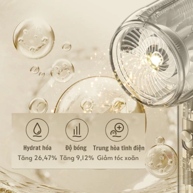 Máy sấy tóc mini Hiterry 3 tốc độ gió 2 chế độ nhiệt ion ánh sáng xanh salon 4