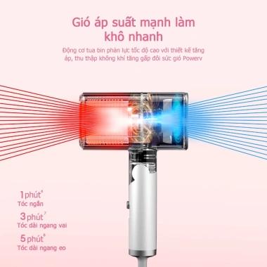Máy sấy tóc mini HODEKT 3 chế độ gió nóng lạnh, đèn xanh bảo vệ tóc, giá chỉ 149k