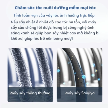Máy sấy tóc Saiqiya 4 màu 2 gió 2 nhiệt ion chuẩn salon, ánh sáng xanh, bảo hành 12 tháng, giá 219.000₫
