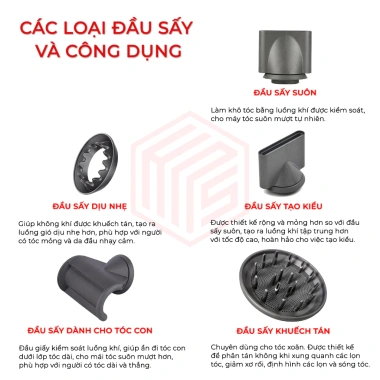 Máy sấy tóc Sonic không cánh quạt êm ái, mạnh mẽ, sấy nóng lạnh 2 chiều 599.000₫