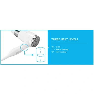 Máy sấy tóc treo tường 1.600W, công suất cao, kèm ổ cắm LAVFILL LFHD-2Y - 485.000 VND