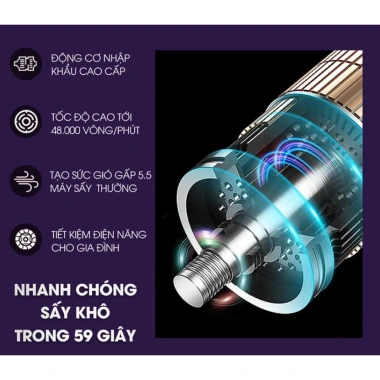 Máy sấy tóc VINBUY 2.200W chuyên salon, ion dưỡng ẩm, giá ưu đãi 295.000₫
