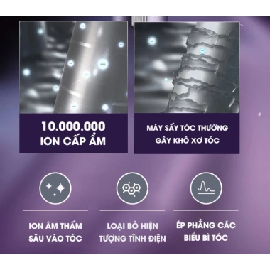 Máy sấy tóc VINBUY 2.200W chuyên salon, ion dưỡng ẩm, giá ưu đãi 295.000₫