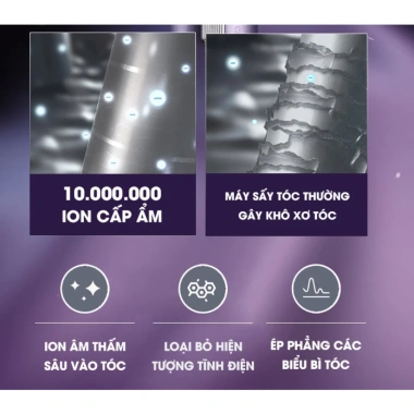 Máy sấy tóc VINBUY 2.200W chuyên salon, ion dưỡng ẩm, giá ưu đãi 295.000₫