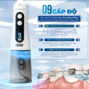 Máy tăm nước WaterBeam cho niềng răng - Nha sĩ khuyên dùng, BH 1 đổi 1 12 tháng, 949k