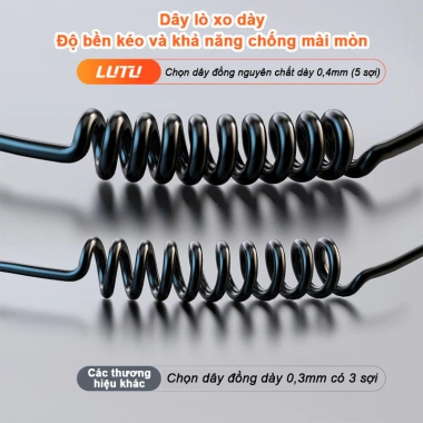 MechMate Tẩu Sạc Nhanh 120W 3in1 USB + Type‑C, Cắm Ổ Diêm, K4 Đa Năng cho Xe Hơi