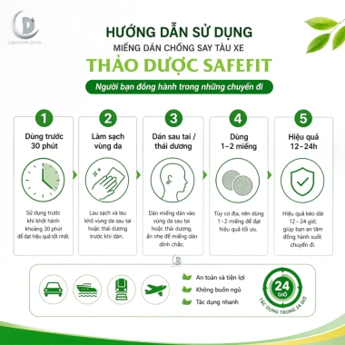 Miếng Dán Chống Say Tàu Xe Thảo Dược Safefit - Hộp 2 Miếng Giá 14.999 VNĐ