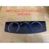 Miếng Đan Điều Hòa Cơ Fortuner 2.006-2.016 - Giá 108.580, Giảm 89.000, Lạnh Tăng