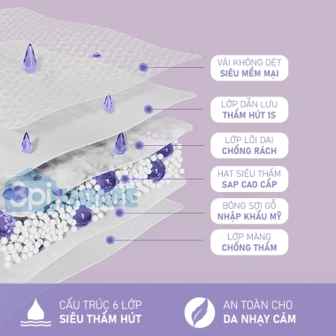 Miếng Lót Thấm Sữa MARCY 100 miếng - Bảo vệ mẹ bầu & sau sinh, thấm nhanh, chỉ 86.500đ