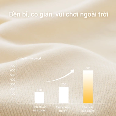 MIIUKA Đồ Tết Trẻ Em - Áo Giao Lưu Phong Cách Việt Hiện Đại, Giá 169.000₫