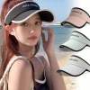 Mũ lưỡi trai nữ thể thao nửa đầu vành rộng chống tia UV - Giá chỉ 23.200₫