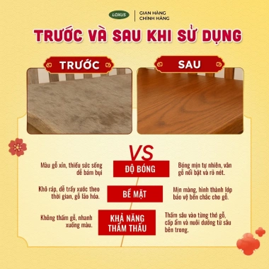 MUA 1 TẶNG 1 Dầu sáp ong lau đồ gỗ Đại Lâm Mộc - Đánh bóng, bảo vệ, ngăn mối mọt, nấm mốc - 77.000 VND