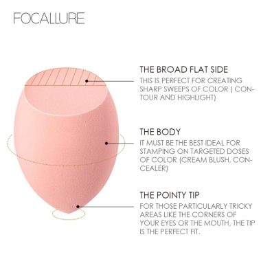 Mút tán kem nền FOCALLURE dạng giọt nước mềm mại 20g tiện dụng - Giá ưu đãi 42.675 VND