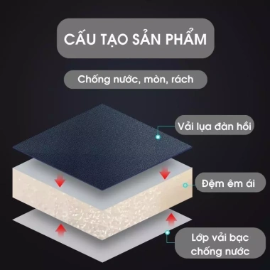Nệm ngủ văn phòng gấp gọn 70x19cm - Thảm ngủ trưa du lịch, chăm sóc người ốm - Suhadecor 199k 8