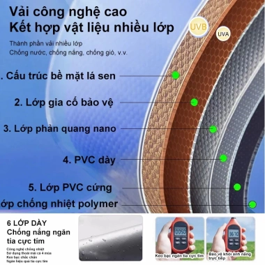 Nhà Bạt Gấp Gọn 3×3‑3×6m – Mái che chợ đêm, che nắng mưa, lều trại – Giá chỉ 230.400₫