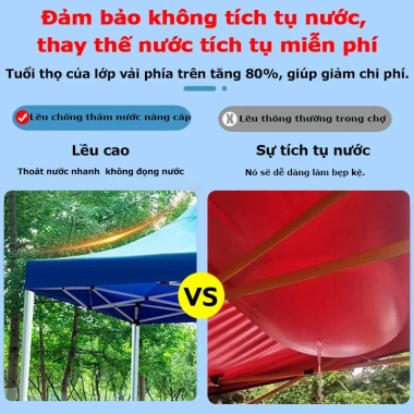 Nhà Bạt Gấp Gọn 3×3‑3×6m – Mái che chợ đêm, che nắng mưa, lều trại – Giá chỉ 230.400₫