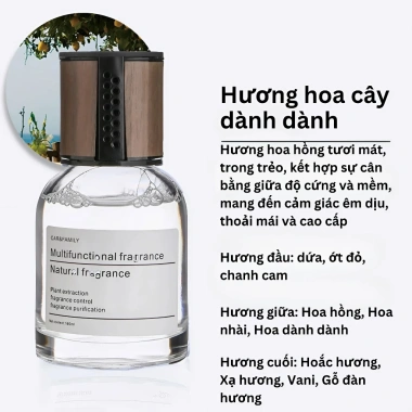 Nước Hoa Cao Cấp Ô Tô 160ml - Tinh Dầu Khử Mùi, Chống Say Xe, Bàn & Phòng Ngủ, 35.000₫ 10 Nước Hoa Cao Cấp Ô Tô 160ml - Tinh Dầu Khử Mùi, Chống Say Xe, Bàn & Phòng Ngủ, 35.000₫ 10