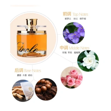 Nước hoa Circle 60ml nữ eau de Vàng Trắng & Hồng – Hương cỏ thơm nhẹ, quyến rũ, chỉ 42,227₫