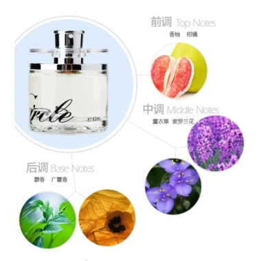 Nước hoa Circle 60ml nữ eau de Vàng Trắng & Hồng – Hương cỏ thơm nhẹ, quyến rũ, chỉ 42,227₫
