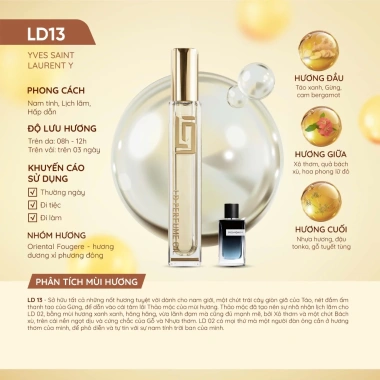 Nước hoa LD Perfume 12ml chính hãng - 36 hương nam nữ, thơm lâu, chiết & dầu thơm, giá 147.870₫