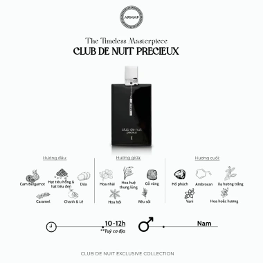 Nước hoa nam Armaf Club de Nuit Précieux 1 EDP 55ml Giá ưu đãi 1.939.030 VND