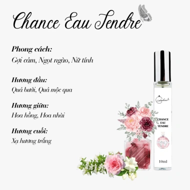 Nước hoa Nữ Chance Hồng/Xanh 10ml Montblanc - Ngọt ngào, nữ tính, sang trọng, giá 125k