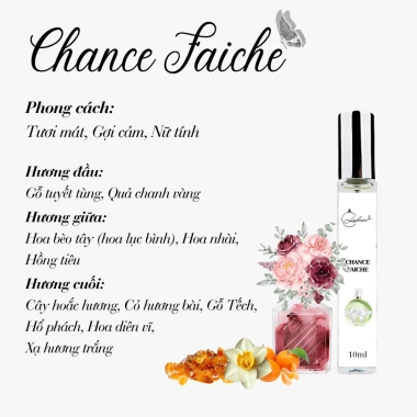 Nước hoa Nữ Chance Hồng/Xanh 10ml Montblanc - Ngọt ngào, nữ tính, sang trọng, giá 125k