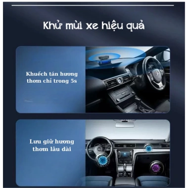 Nước Hoa Tinh Dầu Ô Tô FOR CAR Hương Thơm Năng Lượng Mặt Trời Khử Mùi, Chống Say Xe - Giá chỉ 230k 2