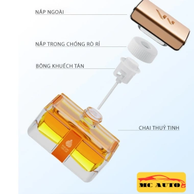 Nước Hoa Xe Hơi Chitian 80ml Nhập Khẩu Cao Cấp - Khử Mùi, Chống Say Xe, Tự Nhiên
