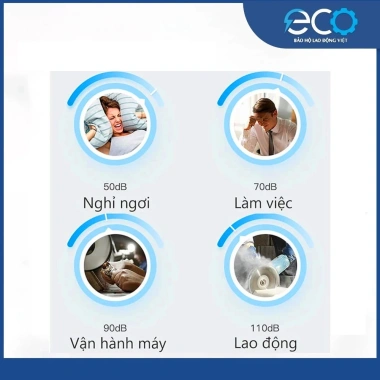 Nút Bịt Tai Chống Ồn Đa Dụng cho Bảo Hộ Lao Động, Học Tập, Nghỉ Ngơi – Giá 7.999₫ 3