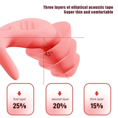 Nút Bịt Tai Chống Ồn Gel Silica Nano Tái Sử Dụng Miss It J1V7 - Giảm Giá 21%