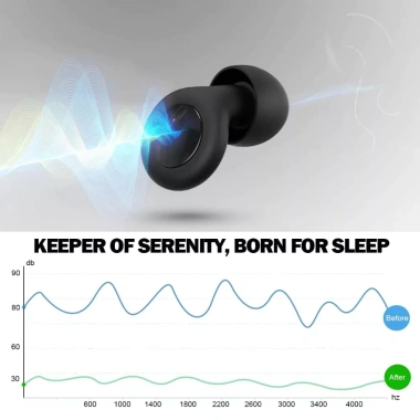 Nút Bịt Tai Chống Ồn Siêu Mềm Giảm 27dB Tái Sử Dụng Ngủ Làm Việc, Học Tập - 164k 9