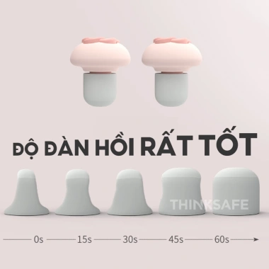 Nút bịt tai iMeBoBo 2.023 chống ồn giảm 40‑50dB khi ngủ, đi tàu xe | Thinksafe 4