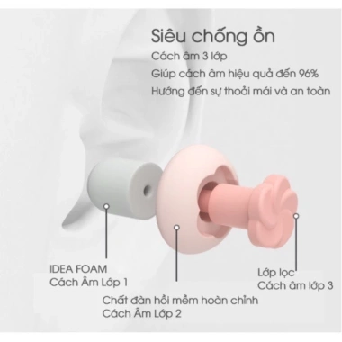 Nút bịt tai iMeBoBo chống ồn 2.023 – Chống ngủ ngáy, giảm tiếng ồn, cách âm, giá 39.6k 2