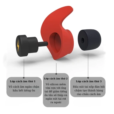 Nút bịt tai iMeBoBo chống ồn công nghệ mới – Giảm tiếng ồn, ngăn ngủ ngáy, giá ưu đãi 125.000đ