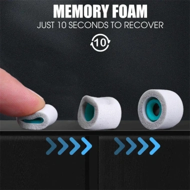 Nút bọc tai nghe Memory Foam cho Sony WF-1.000XM4 - Đệm êm, chống ồn, đa kích thước, giá ưu đãi 51.370 VND