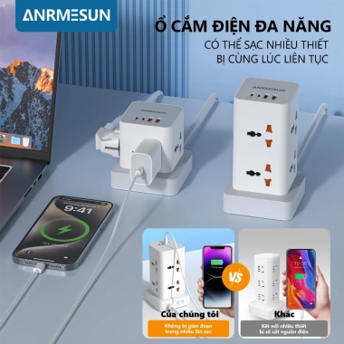 Ổ cắm ANRMESUN 2.400W - Sạc nhanh USB‑C PD 20W, chống cháy nổ, chống giật, lõi đồng