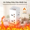 Ổ cắm ANRMESUN 2.400W - Sạc nhanh USB‑C PD 20W, chống cháy nổ, chống giật, lõi đồng 4