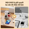 Ổ cắm ANRMESUN 2.400W - Sạc nhanh USB‑C PD 20W, chống cháy nổ, chống giật, lõi đồng 5