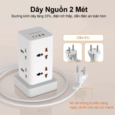 Ổ cắm ANRMESUN 2.400W - Sạc nhanh USB‑C PD 20W, chống cháy nổ, chống giật, lõi đồng
