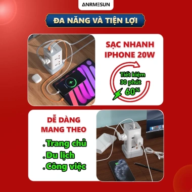 Ổ cắm ANRMESUN 2.400W - Sạc nhanh USB‑C PD 20W, chống cháy nổ, chống giật, lõi đồng