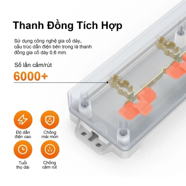 Ổ Cắm Đa Năng ANRMESUN 2.400W Chống Cháy Chống Giật, An Toàn, Sạc Nhanh, Dây Cáp 2-3m Lõi Đồng