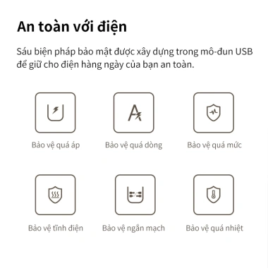 Ổ Cắm Đa Năng Xiaomi 3 Cổng USB 67W Sạc Nhanh, Dải Phích 1.8m 2.500W 10A - Giá Ưu Đãi 309.000₫