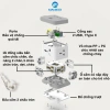 Ổ Cắm Điện Đa Năng Manigo 2.500W - Nhiều Lỗ, USB Type‑C PD 20W, An Toàn, Giá Ưu Đãi 388.000₫ 7