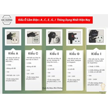 Ổ cắm điện đa năng quốc tế OC-122 - 2 cổng USB, Video, BH 1 năm - Giá 39.000₫