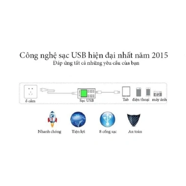 Ổ Cắm Sạc USB 40W 8 Cổng YC-CDA6 Màn Hình LCD - Siêu Nhanh, Tiết Kiệm 385k 6