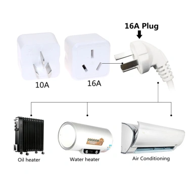 Ổ cắm tường AU Trung Quốc 10-16A công suất cao, hỗ trợ máy nước nóng, xe sạc, điều hòa 4.000W AC 250V 4 Ổ cắm tường AU Trung Quốc 10-16A công suất cao, hỗ trợ máy nước nóng, xe sạc, điều hòa 4.000W AC 250V 4