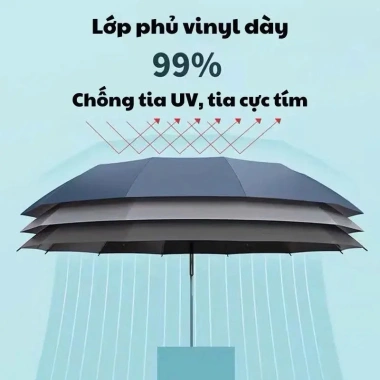 Ô che nắng, mưa gấp gọn UV - Chống tia cực tím, thời trang decor, chỉ 64.480đ 2